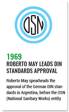 IPS en el tiempo ENG -2