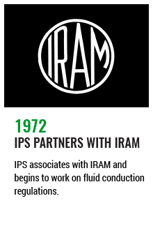 IPS en el tiempo ENG -3