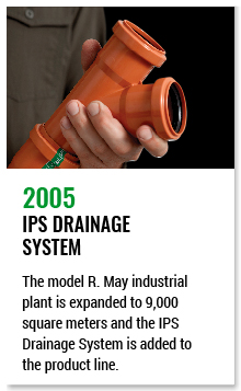 IPS en el tiempo ENG -6