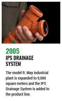 IPS en el tiempo ENG -6