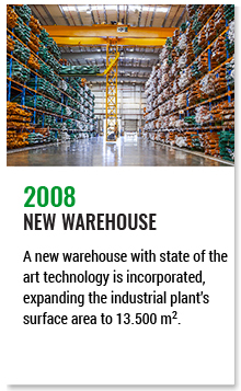 IPS en el tiempo ENG -7