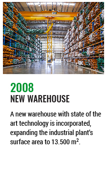 IPS en el tiempo ENG -7