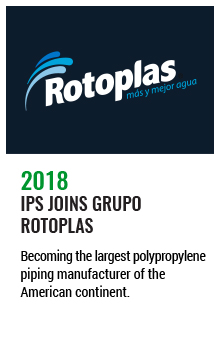 IPS en el tiempo ENG -10